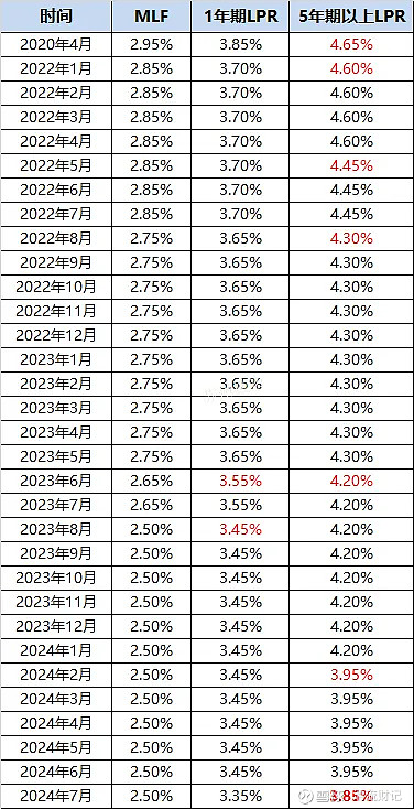 债市收盘|央行投放1525亿，30年期国债收益率小幅上行0.3bp
