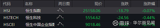 国债期货收盘多数下跌