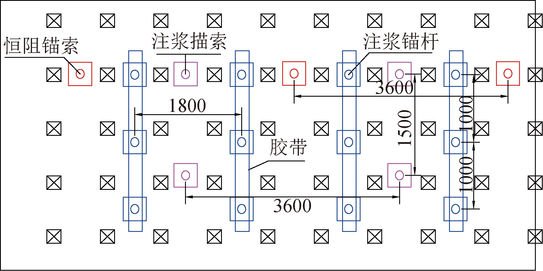 潞安环能获得实用新型专利授权：“一种用于巷道顶板压裂钻孔的支护装置”