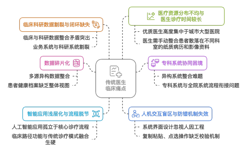 从技术融合到价值落地，“AI+能源”开启双向赋能