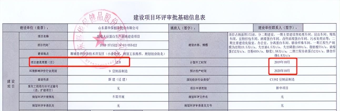 嘉华股份:5月22日召开董事会会议
