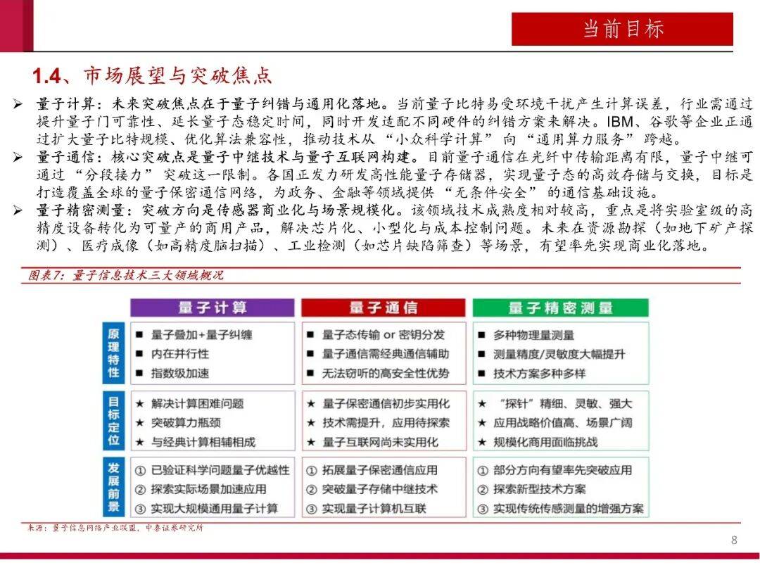 5月22日格尔软件涨停:量子计算,汽车芯片,华为产业链概念热股