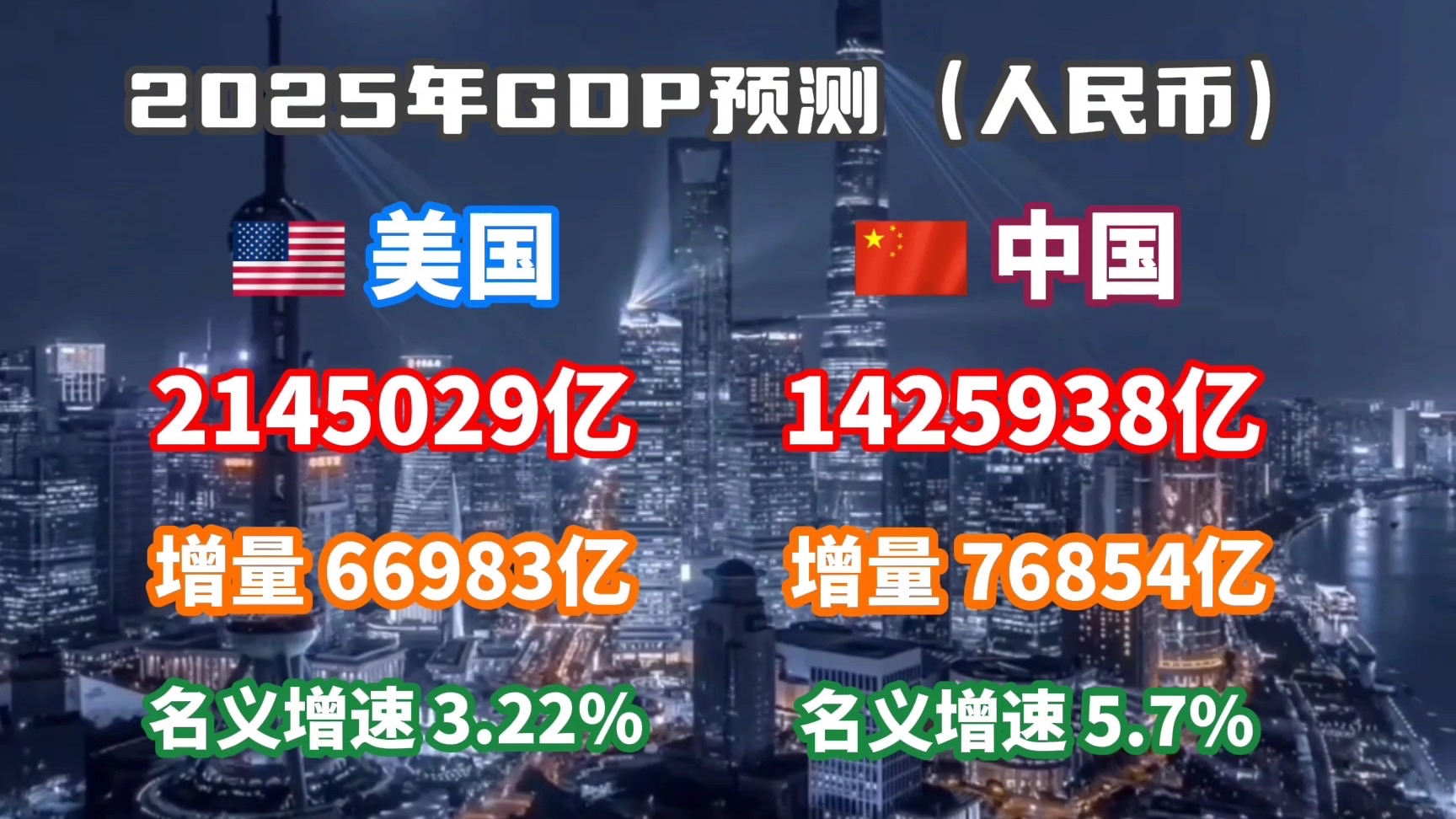 美国2年期国债收益率升至4.14% 为自2025年2月以来的最高水平