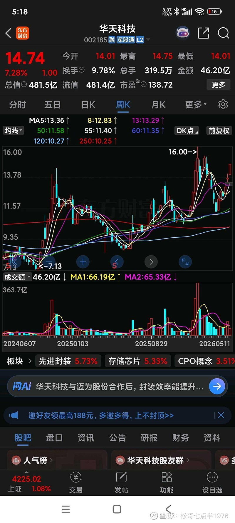 华天科技(002185.SZ)：控股子公司拟30亿元投建华天南京集成电路先进封测产业基地二期二阶段建设项目