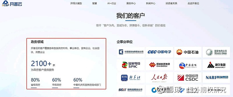 开普云(688228.SH)：累计回购5090.27万元公司股份