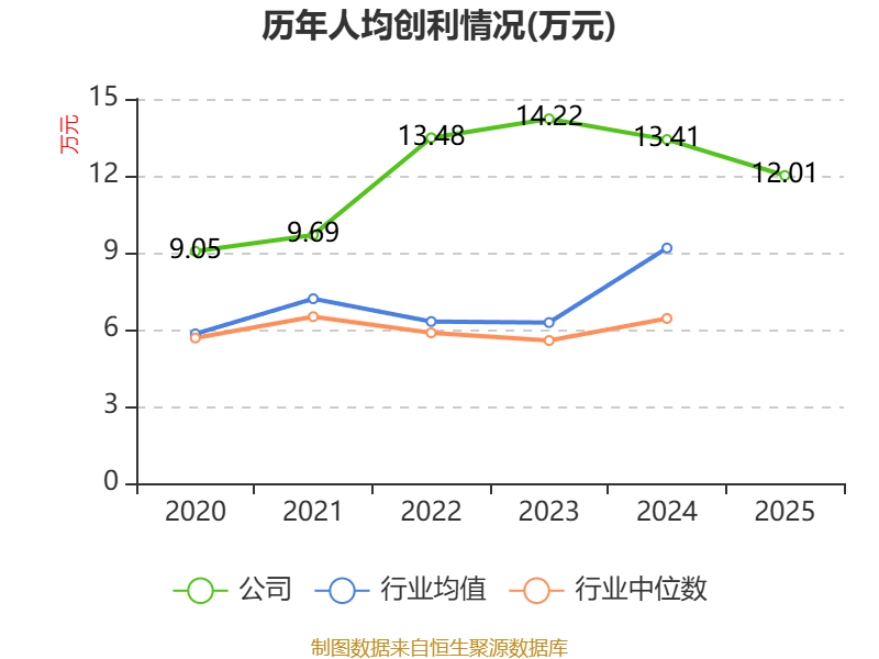 哈森股份:拟通过发行股份方式以2.92亿元购买苏州郎克斯45%股权