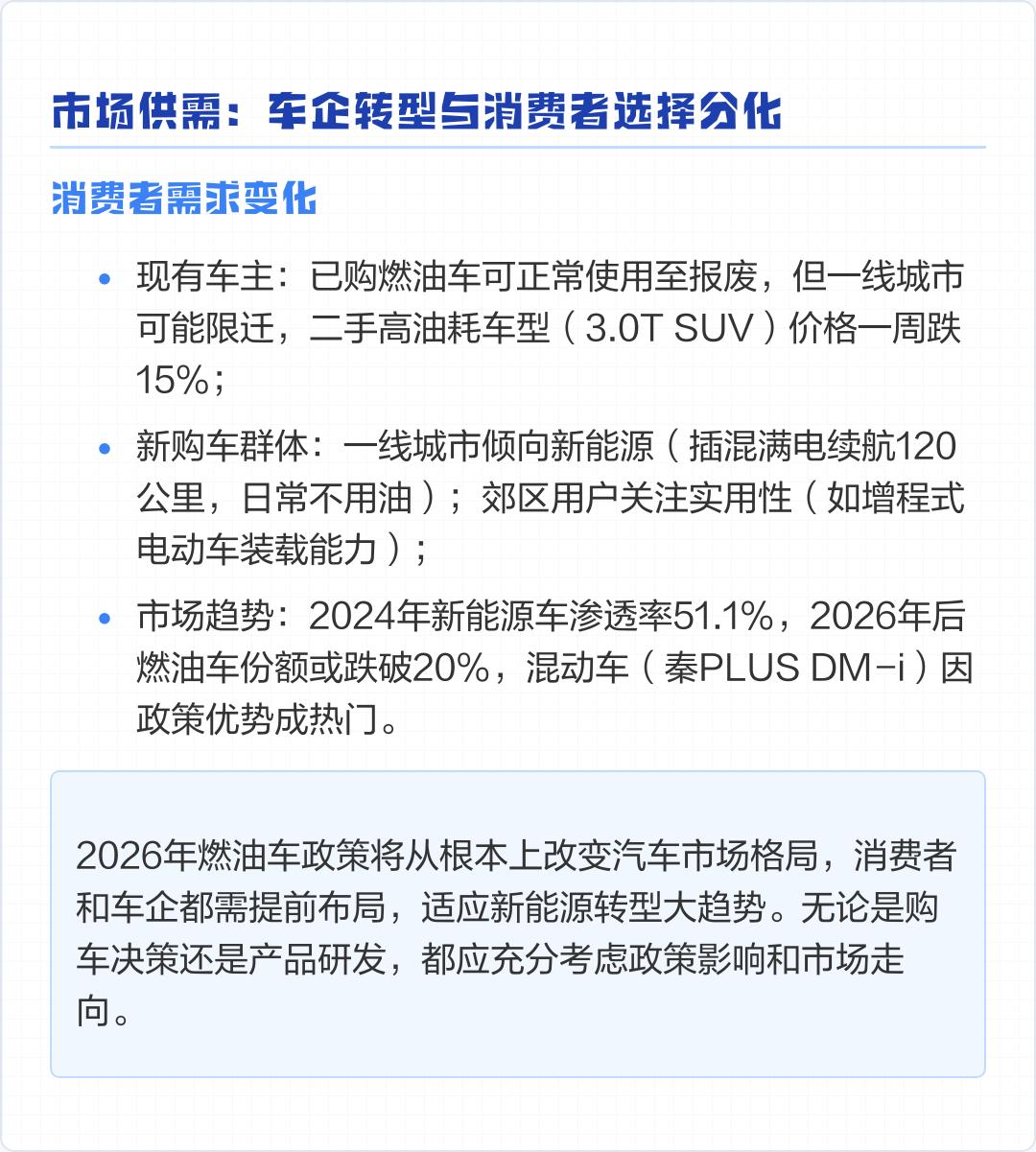 人保车险   品牌优势——快速了解燃油汽车车险,人保财险 _2026数字化转型行业市场调研与未来投资前景预测