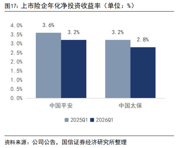 人保服务,人保护你周全_2026商贸服务行业发展现状及市场细分、前景分析