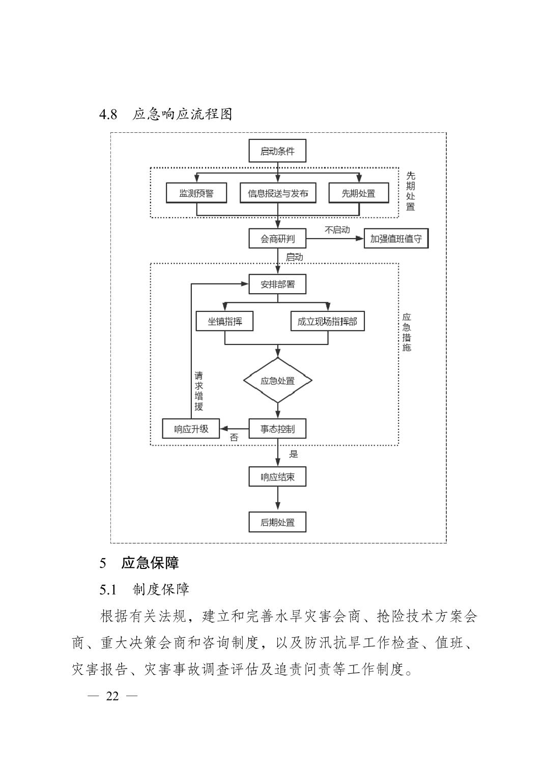 国家防减救灾委针对重庆启动国家四级救灾应急响应
