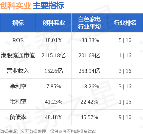 国城矿业:拟23.68亿元购买国城实业40%股权