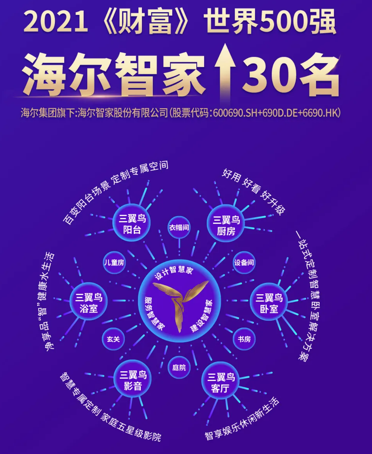 海尔智家获得发明专利授权：“衣物处理设备的控制方法”