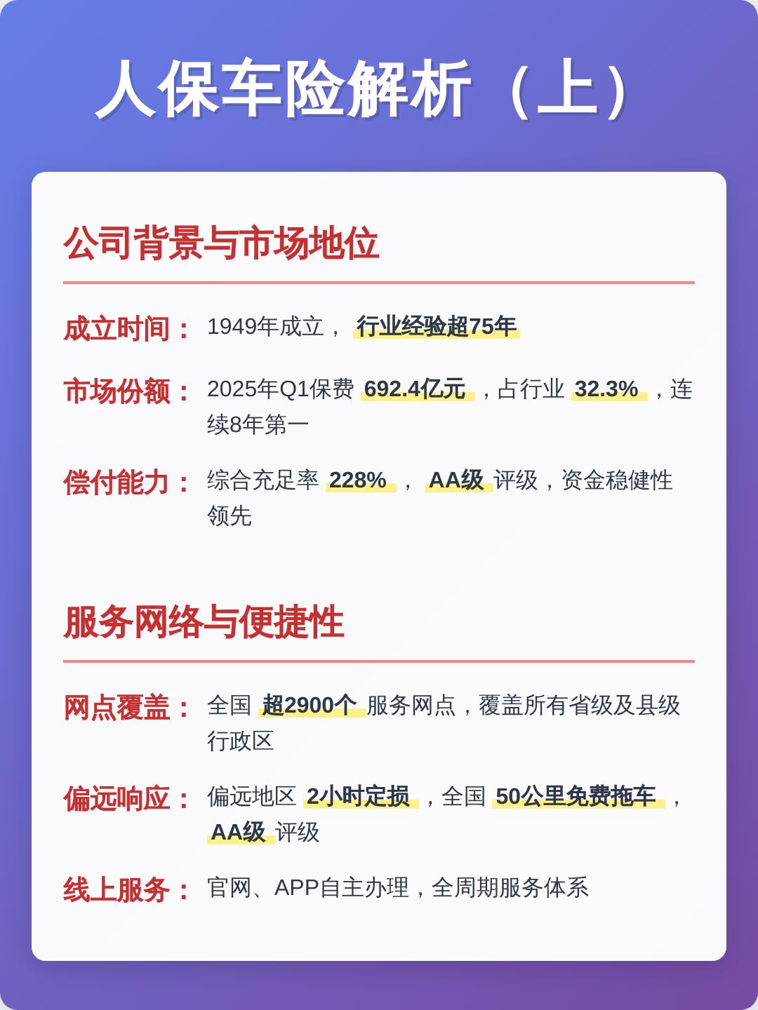 人保车险   品牌优势——快速了解燃油汽车车险,人保伴您前行_2026年全球微电子行业市场规模、领先企业国内外市场份额及排名分析