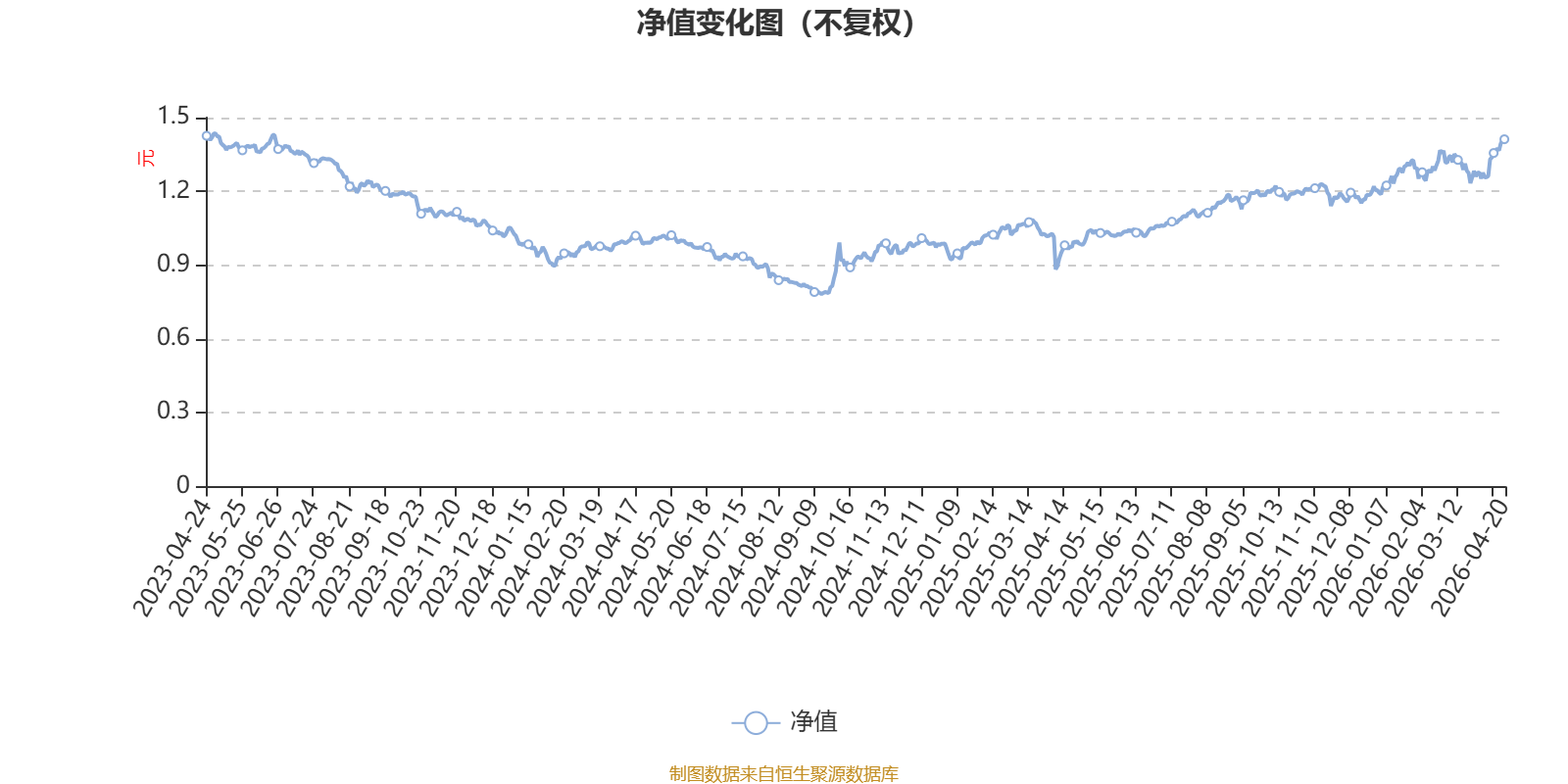 2026年全球智能投影仪行业市场规模、领先企业国内外市场份额及排名_人保车险 品牌优势——快速了解燃油汽车车险,拥有“如意行”驾乘险,出行更顺畅!