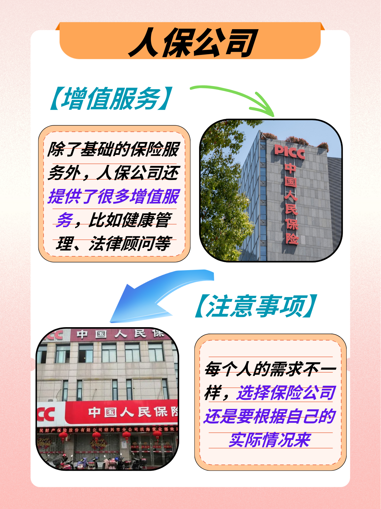 人保车险 品牌优势——快速了解燃油汽车车险,人保有温度_2026年大数据行业发展趋势现状与未来发展前景预测
