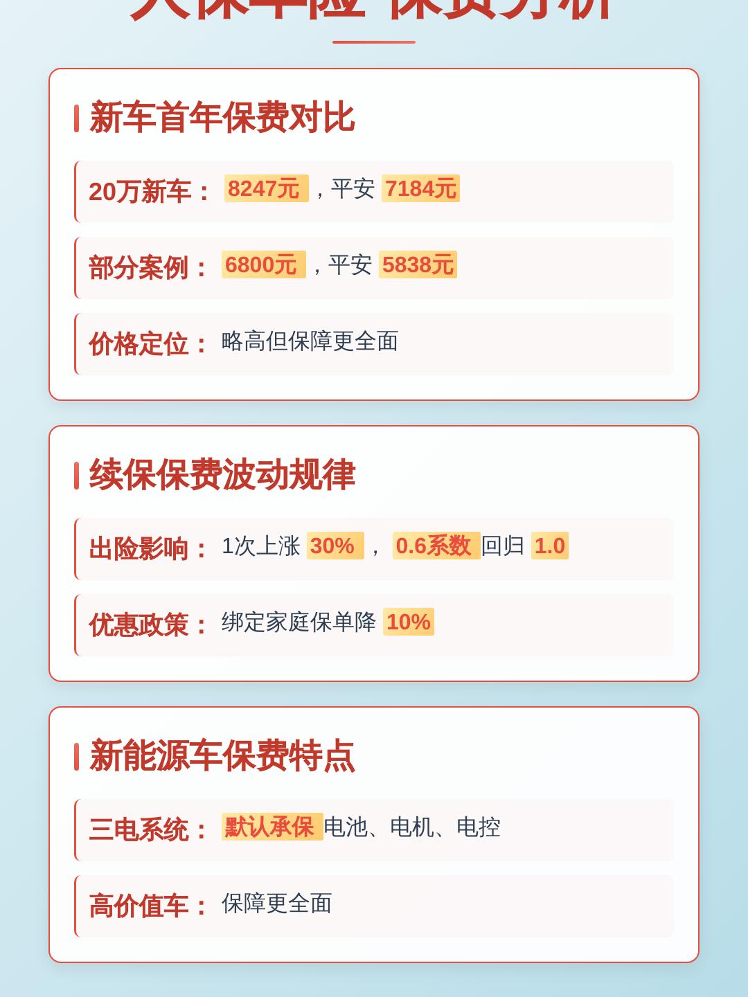 人保车险   品牌优势——快速了解燃油汽车车险,拥有“如意行”驾乘险，出行更顺畅！_2026年全球智能机床行业市场规模、领先企业国内外市场份额及排名分析