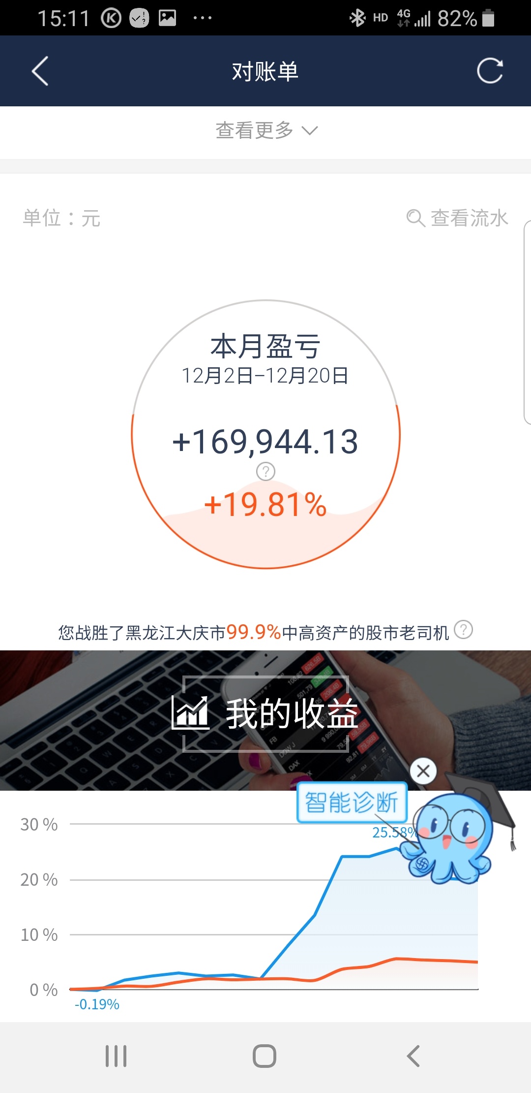 华特气体：关于实施“华特转债”赎回暨摘牌的公告