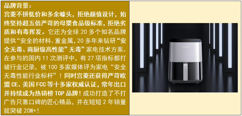2026中国空气炸锅行业：口感革命、智能生态与绿色合规的“三重共振”_拥有“如意行”驾乘险，出行更顺畅！,人保财险 