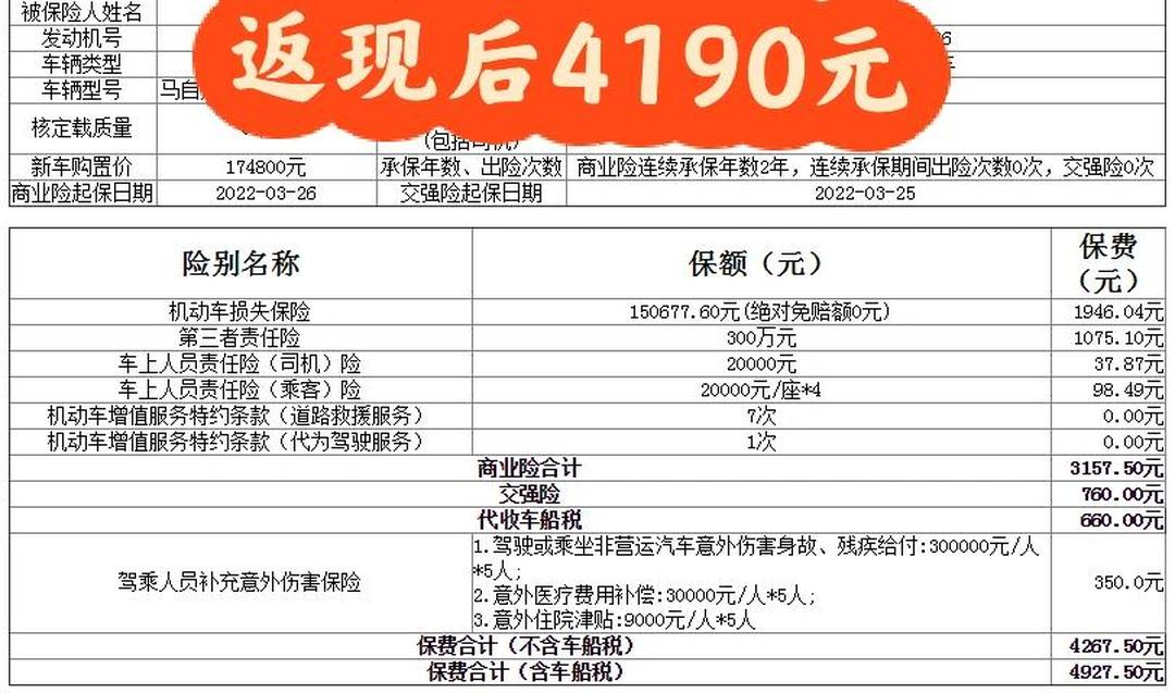 人保车险   品牌优势——快速了解燃油汽车车险,保险有温度_2026年全球紧固件行业总体规模、主要企业国内外市场占有率及排名》分析