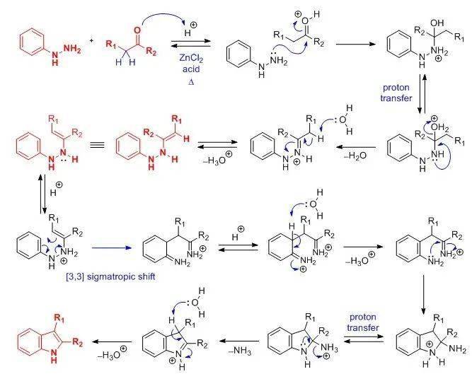 昊帆生物获得发明专利授权：“2-吲哚基-3-亚胺吲哚啉衍生物及其制备方法与应用”