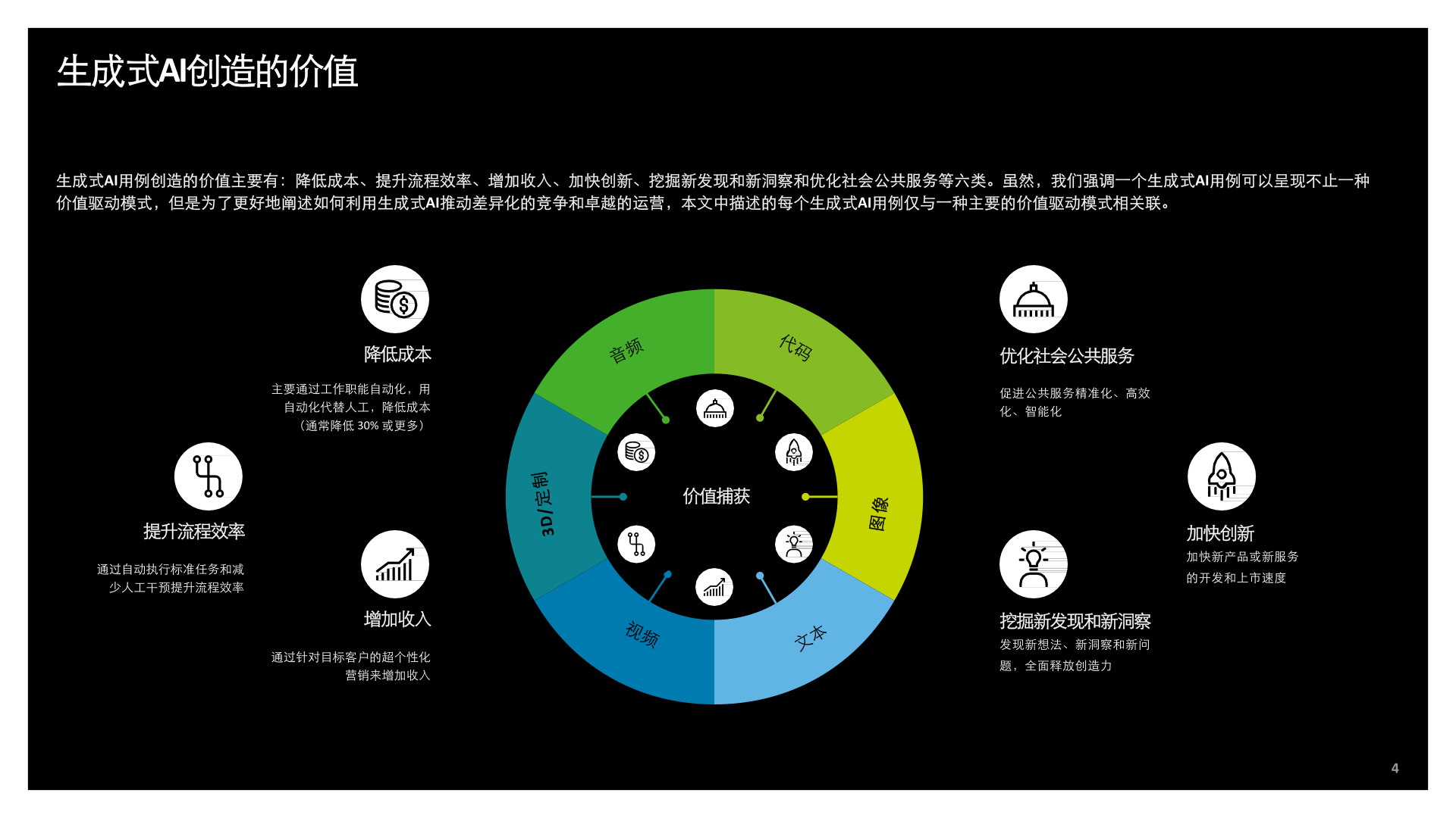 聚焦AI应用 德勤两大明星评选项目启动