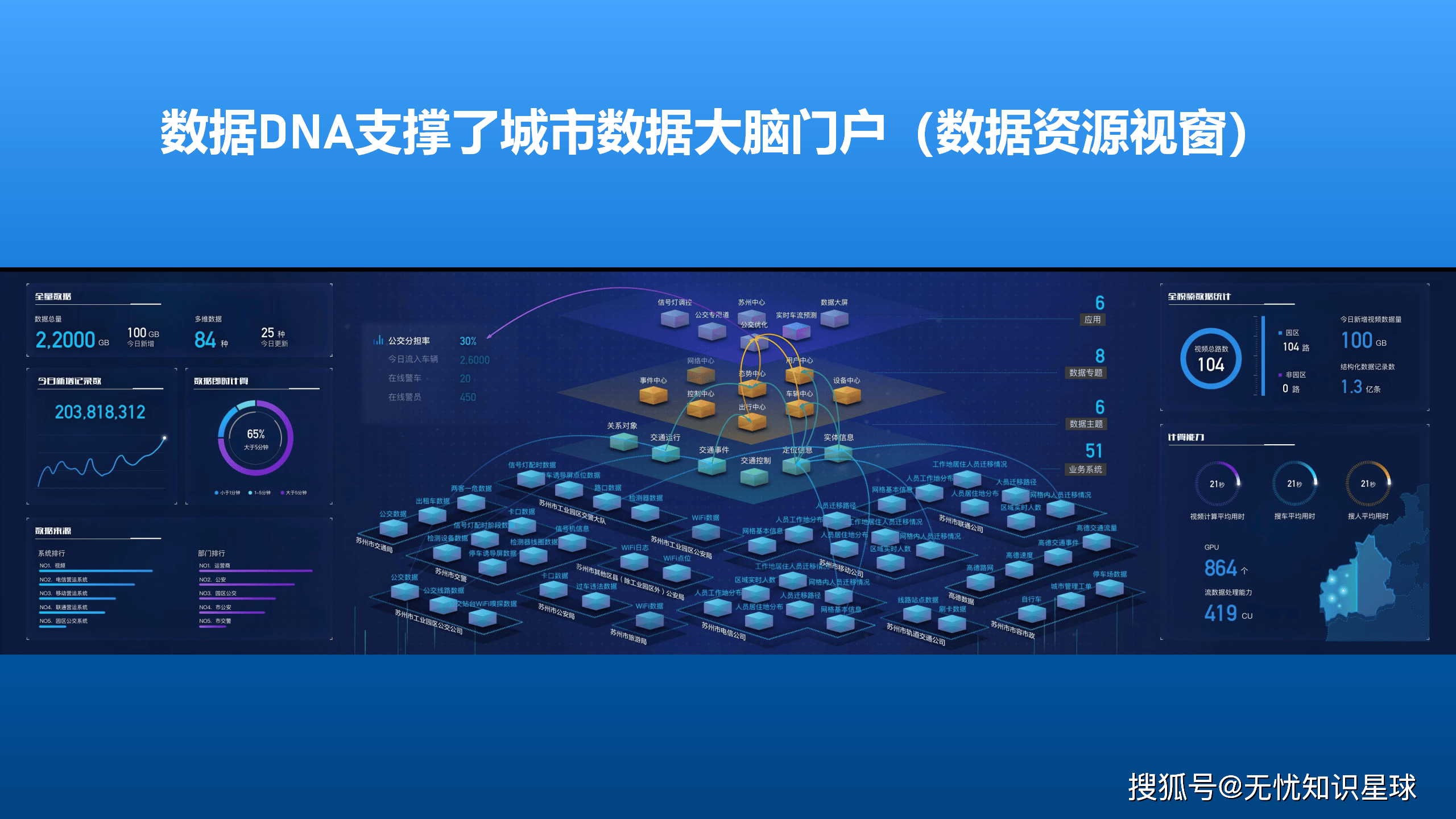 大华股份获得发明专利授权：“基于数据中台的数据下载方法及数据中台、设备”