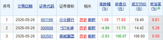 豪威集团5月26日大宗交易成交746.20万元