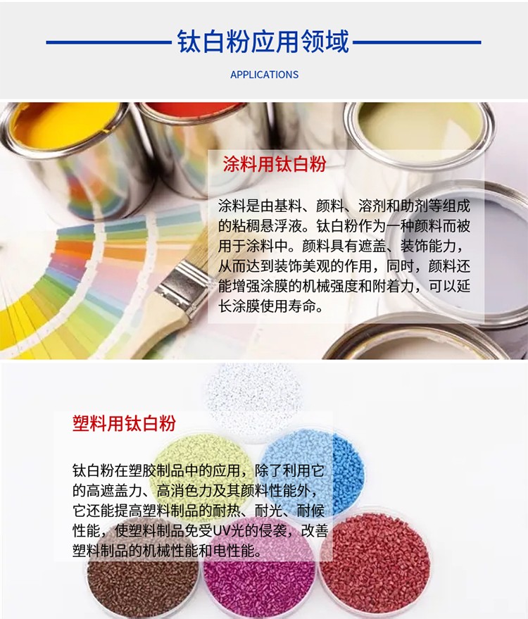 齐峰新材：具备成熟的钛白粉应用适配技术体系