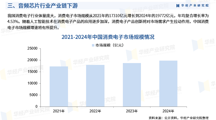 2026年全球智能芯片行业市场规模、领先企业国内外市场份额及排名分析_拥有“如意行”驾乘险，出行更顺畅！,人保有温度