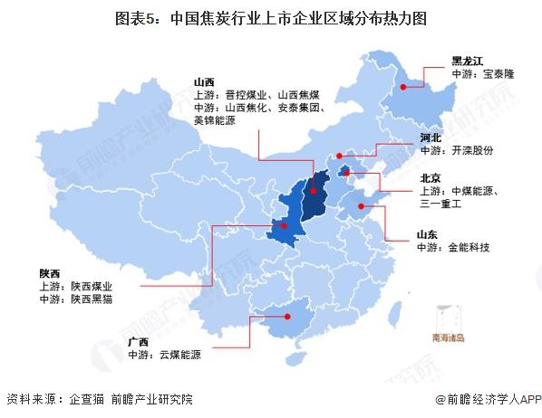 2026年中国航运行业上市公司全方位对比(行业布局汇总、业绩对比、业务规划等)