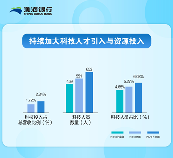 36只银行股，集体下跌！机构：银行业绩进入改善通道