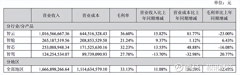 7亿并购暗藏风险，业绩连亏三年困局难解，国风新材转型之路挑战重重