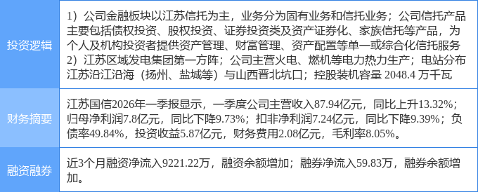 5月29日粤电力Ａ涨停：火电，电力体制改革，超超临界发电概念热股