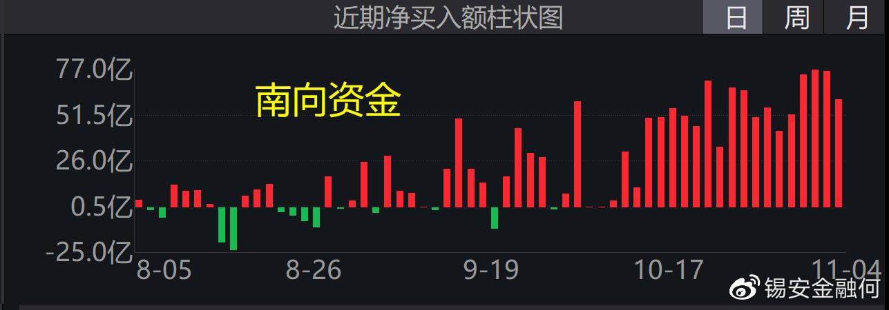 综合行业今日跌5.39%，主力资金净流出4.75亿元