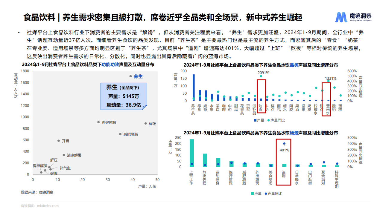 从“被动治理”到“主动智治”：2026年中国环保智能制造行业深度洞察_保险有温度,人保服务 