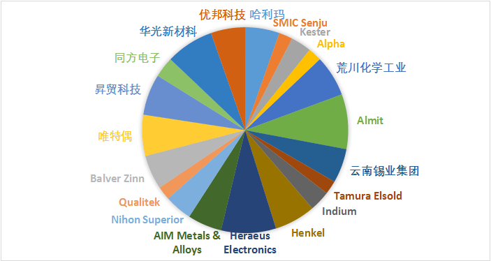 2026年全球迷你家电行业市场规模、领先企业国内外市场份额及排名分析_保险有温度,人保有温度