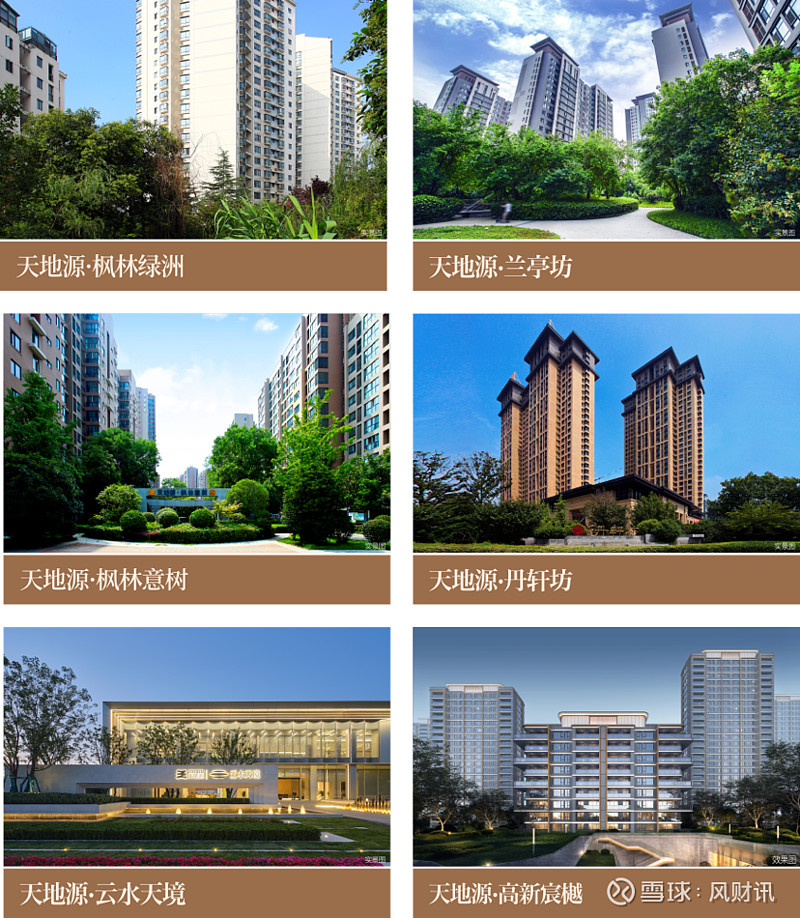 中指研究院：TOP100房企拿地总额降幅持续收窄