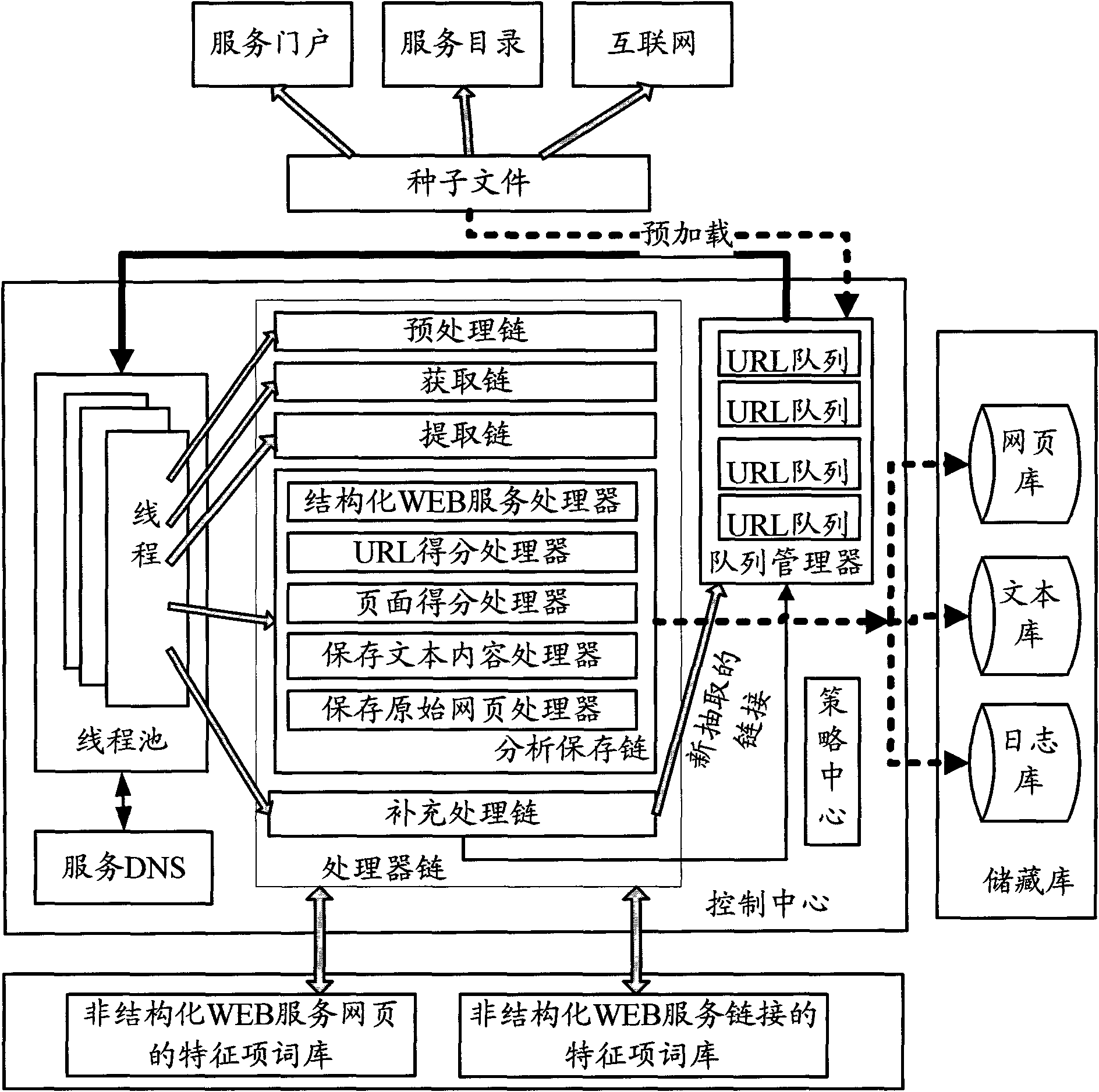 龙迅股份获得发明专利授权：“一种通用串行接口的状态诊断电路及状态诊断方法”