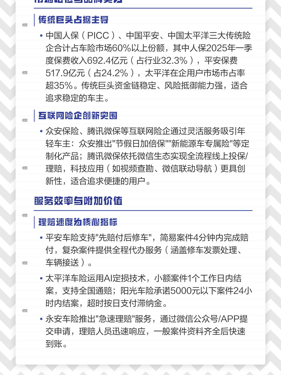 2026办公桌行业市场深度分析及发展现状调研_人保车险   品牌优势——快速了解燃油汽车车险,人保护你周全