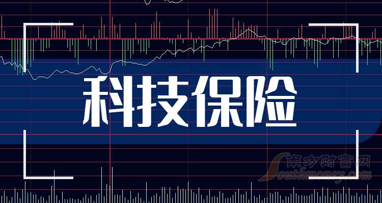 保险有温度,拥有“如意行”驾乘险，出行更顺畅！_2026年全球硬件行业市场规模、领先企业国内外市场份额及排名分析