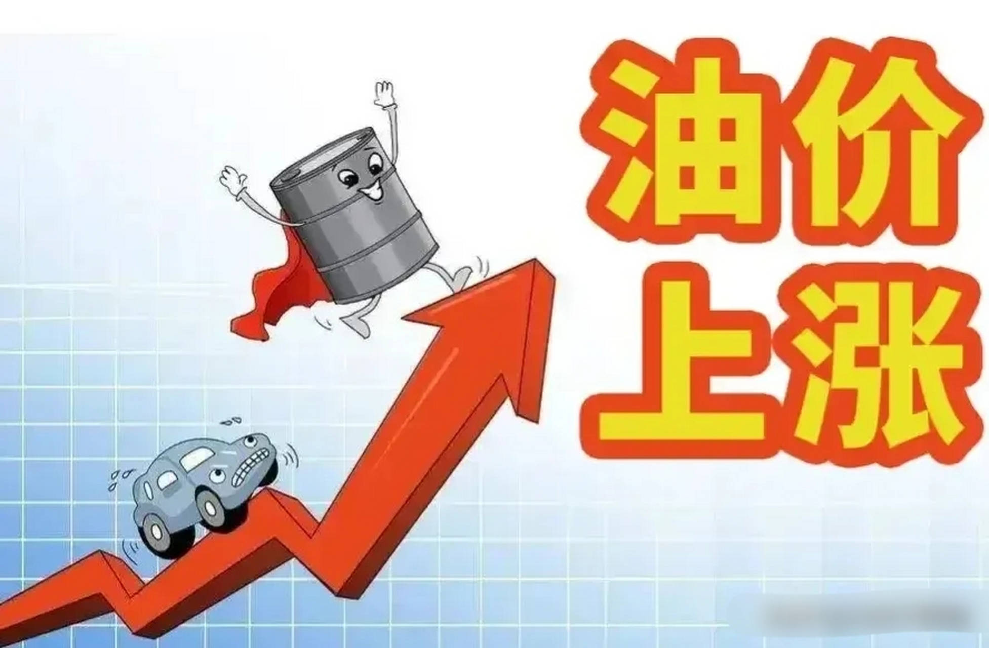 华锦股份：3月份国际原油价格上涨