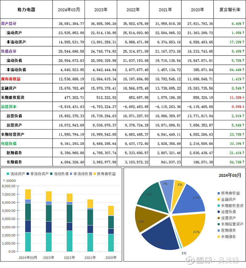 双碳背景下的能源与材料变局：2026年木材与煤炭行业发展深度透视_人保车险   品牌优势——快速了解燃油汽车车险,人保财险政银保 