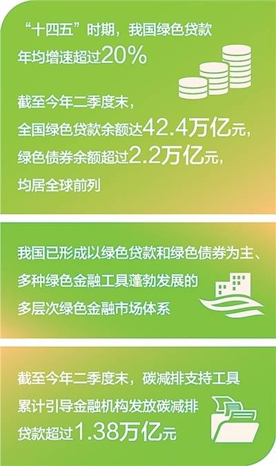 双碳背景下的能源与材料变局：2026年木材与煤炭行业发展深度透视_人保车险   品牌优势——快速了解燃油汽车车险,人保财险政银保 
