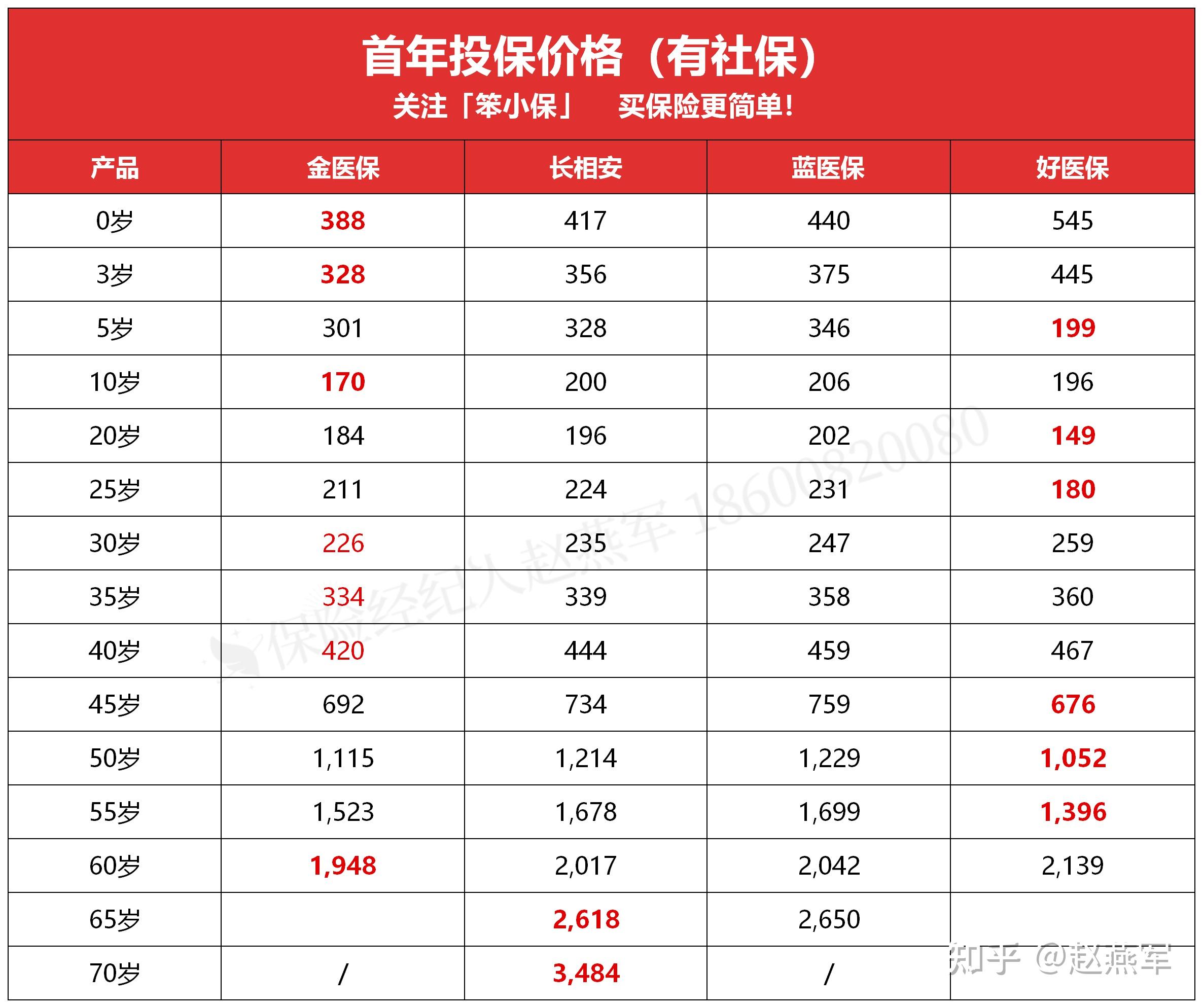 人保伴您前行,人保有温度_2026年中国液化合成气行业：低碳转型下的价值重塑与未来图景
