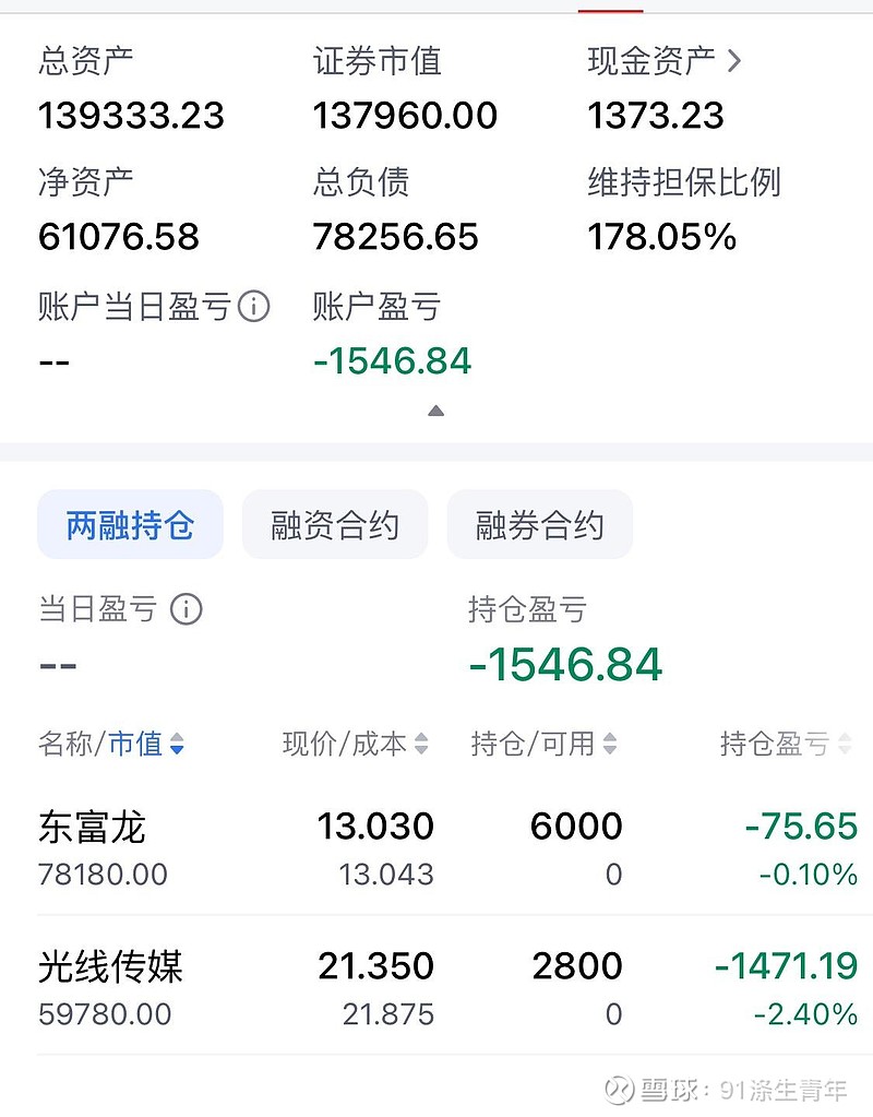 5月29日南向资金ETF成交额32.89亿港元