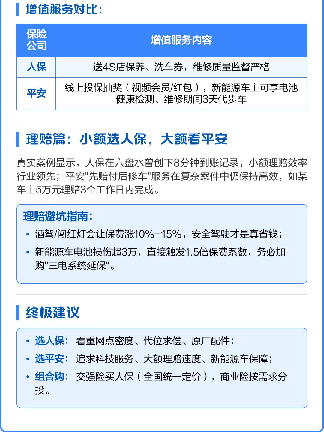 人保车险   品牌优势——快速了解燃油汽车车险,人保服务 _2026再生纤维行业：从“降本”到“合规”的价值跃迁