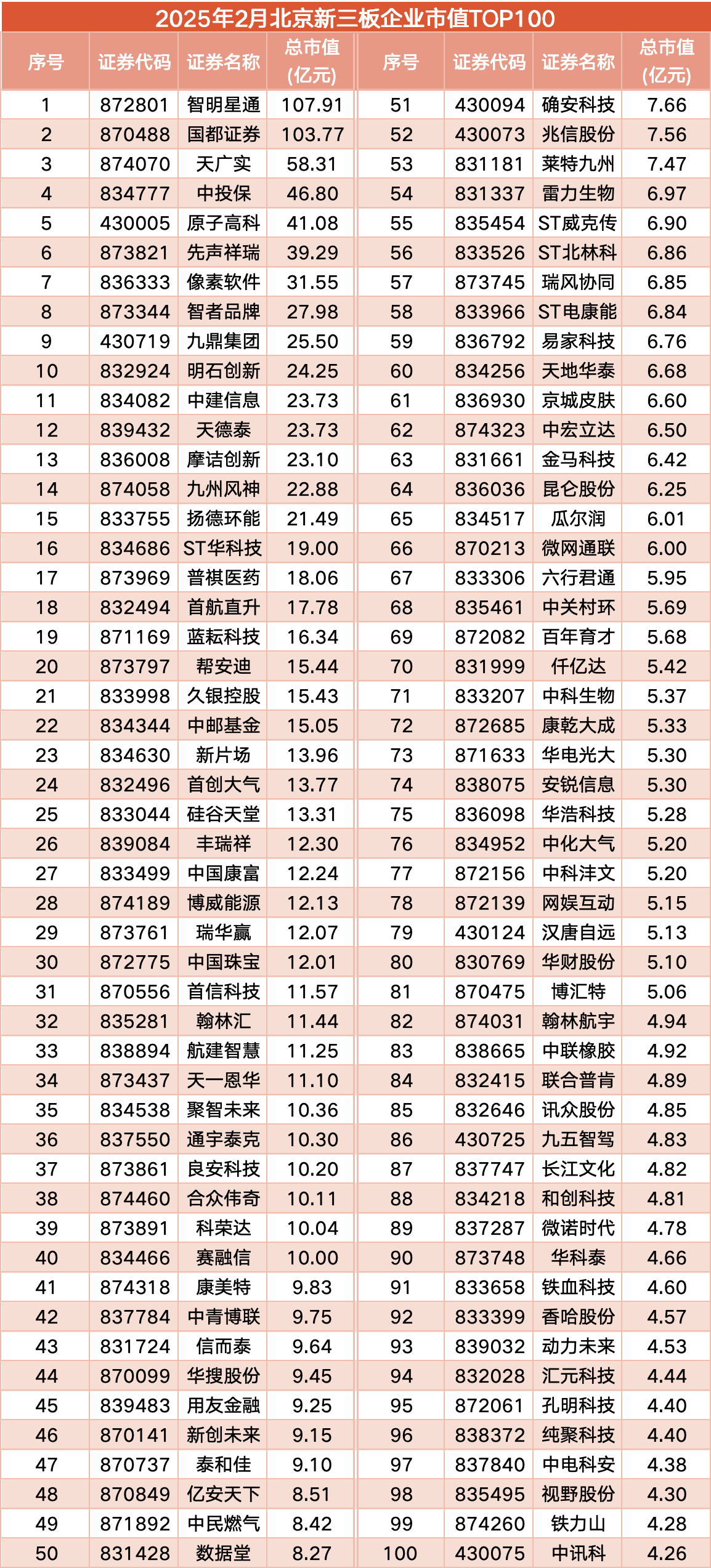 新兴装备：该子公司目前无在北交所上市计划