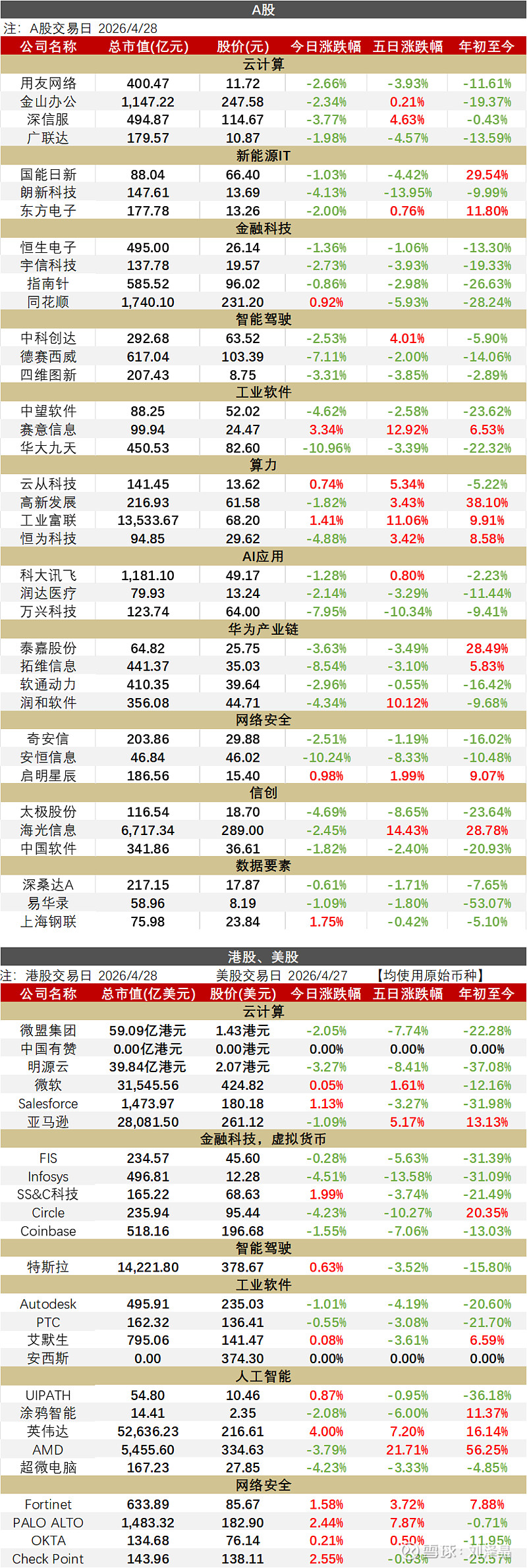 全国一体化算力网怎么建