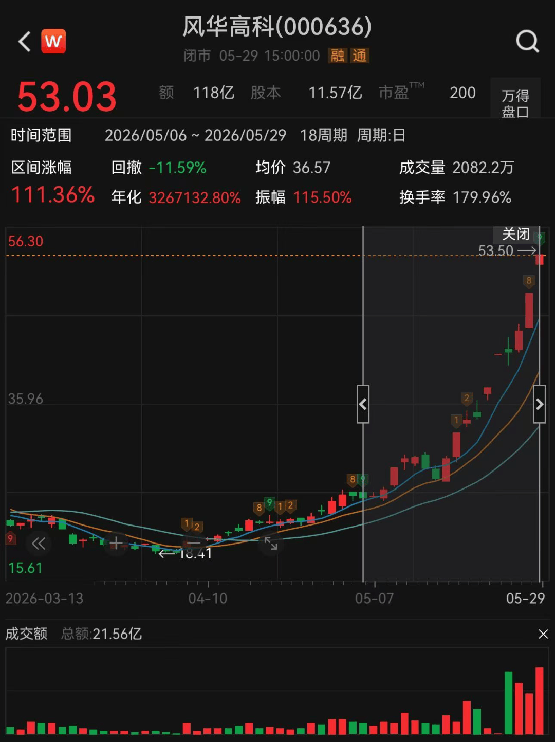 人民鉴真82期丨宝鼎科技、风华高科双双澄清：与英伟达相关传闻不实