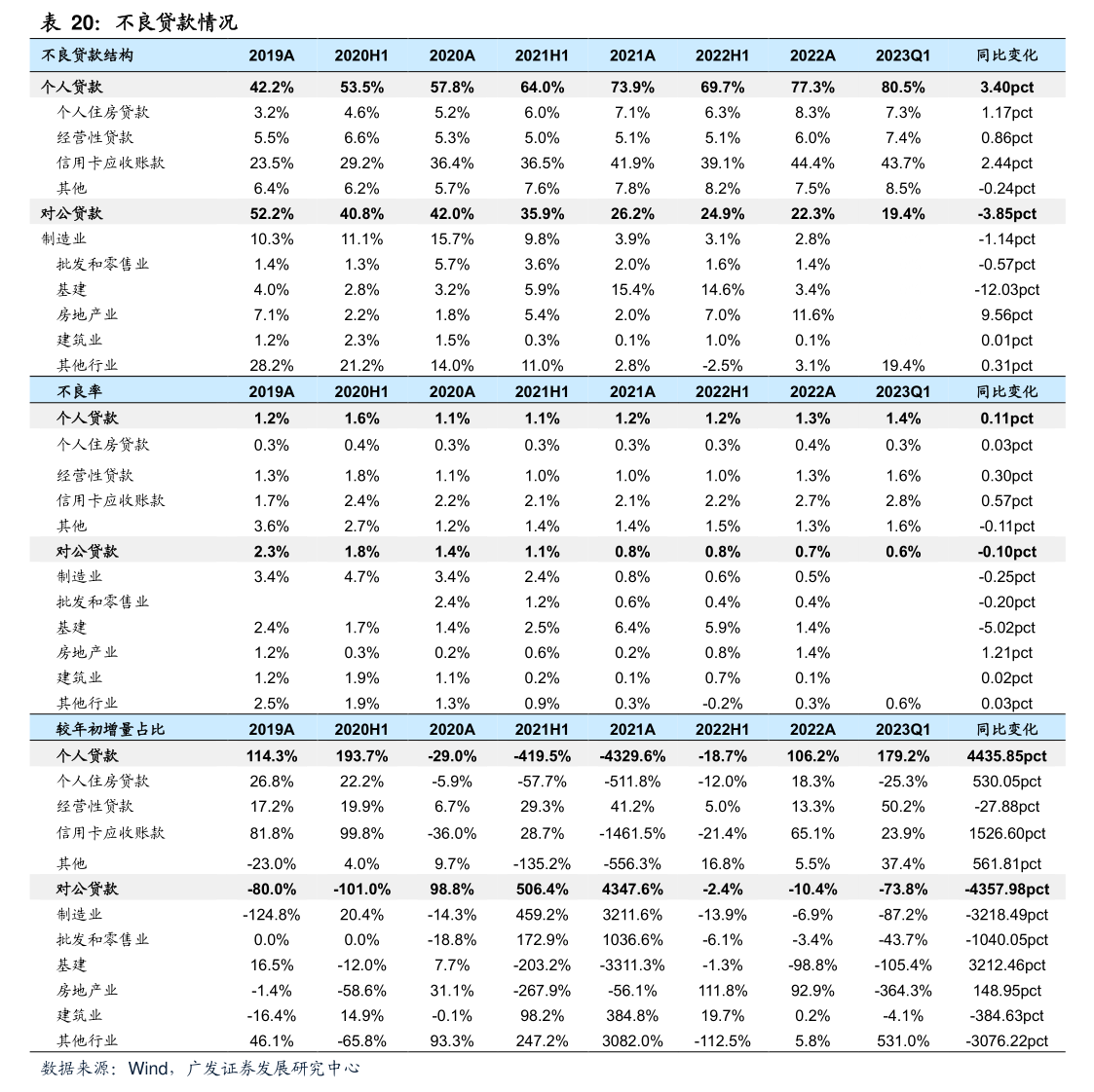【游资动向】国泰海通证券武汉紫阳东路证券营业部净买入晋控电力、粤电力A