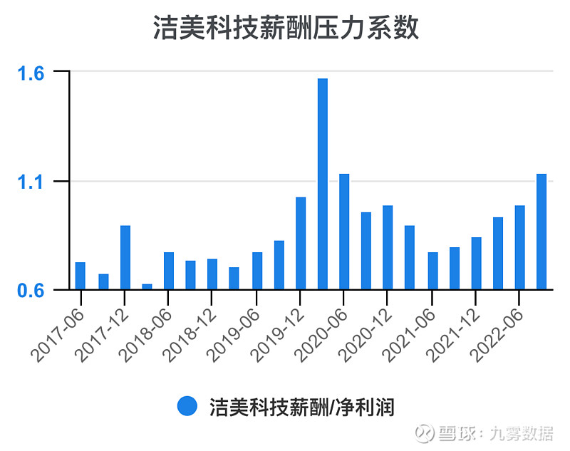洁美科技：关于提前赎回“洁美转债”的第二次提示性公告